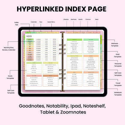 All-in-One Digital Planner 2025, 2026, 2027