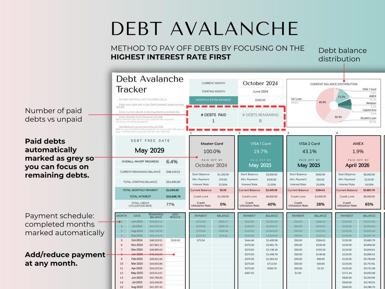 Debt Payoff Tracker